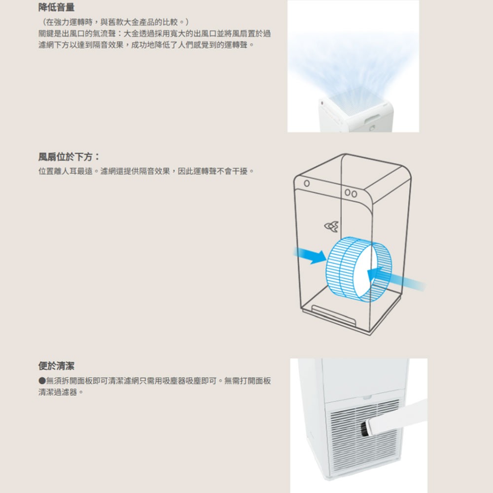 大金 MC30YSCT 空氣清淨機 閃流放電空氣清淨機 靜電HEPA濾網 適用6.5坪內-細節圖5