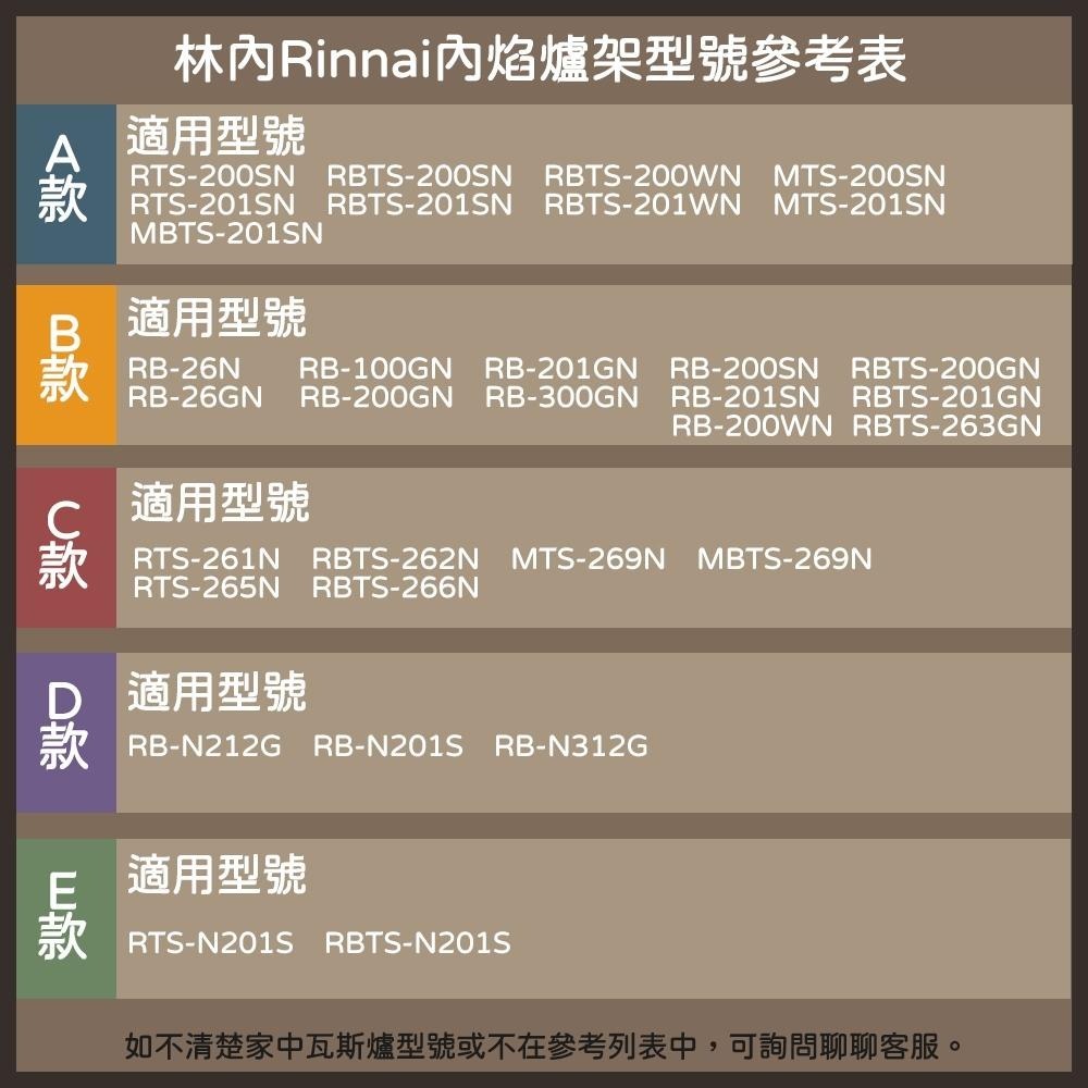 林內Rinnai 林內原廠 內焰爐 瓦斯爐 專用爐架 湯盤 天板-細節圖3