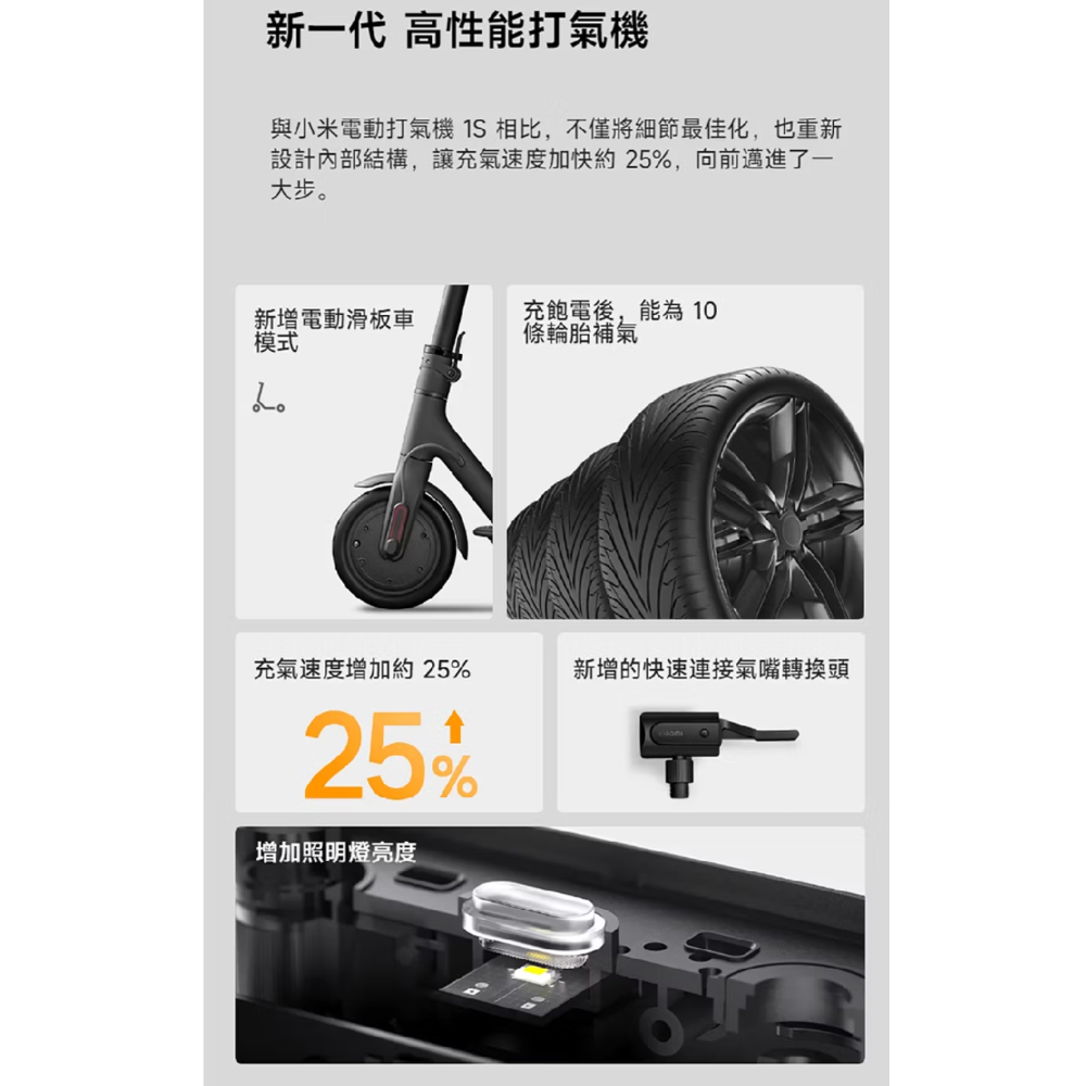 小米電動打氣機2代，全新未拆封，台灣小米公司貨，苗栗縣竹南鎮900元-細節圖4