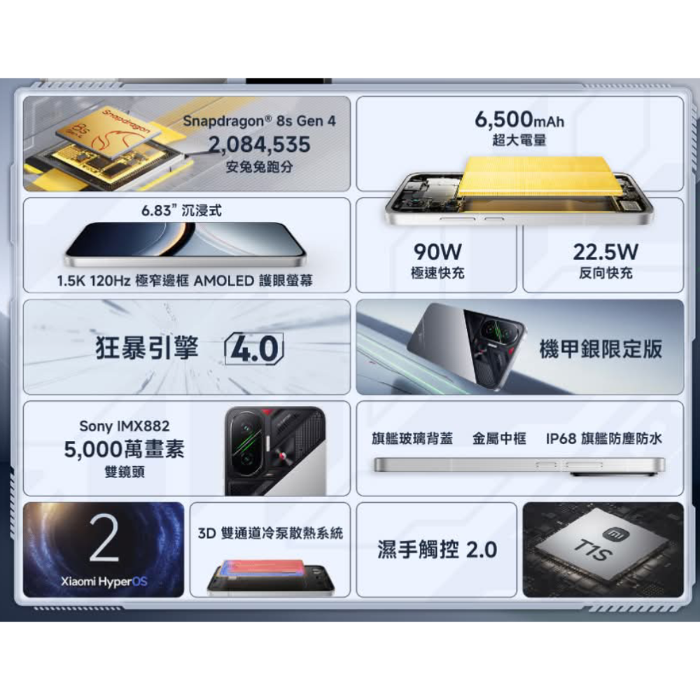 台灣小米POCO F7手機 12/512GB，全新未拆封，苗栗縣竹南鎮，如有需要其他規格顏色請私訊聊聊-細節圖4