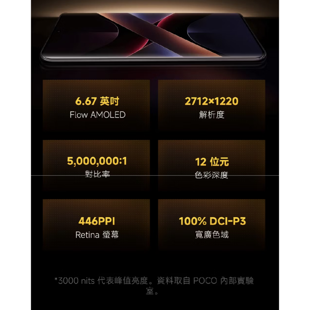 小米POCO X7手機，512GB，苗栗縣竹南鎮，全新未拆封，3D曲面螢幕-細節圖6