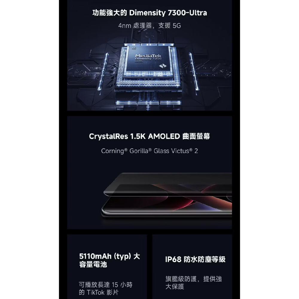 大特價！小米手機POCO X7 ，8GB+256GB，3D曲面螢幕，苗栗縣竹南鎮，全新未拆封，台灣小米公司貨-細節圖3