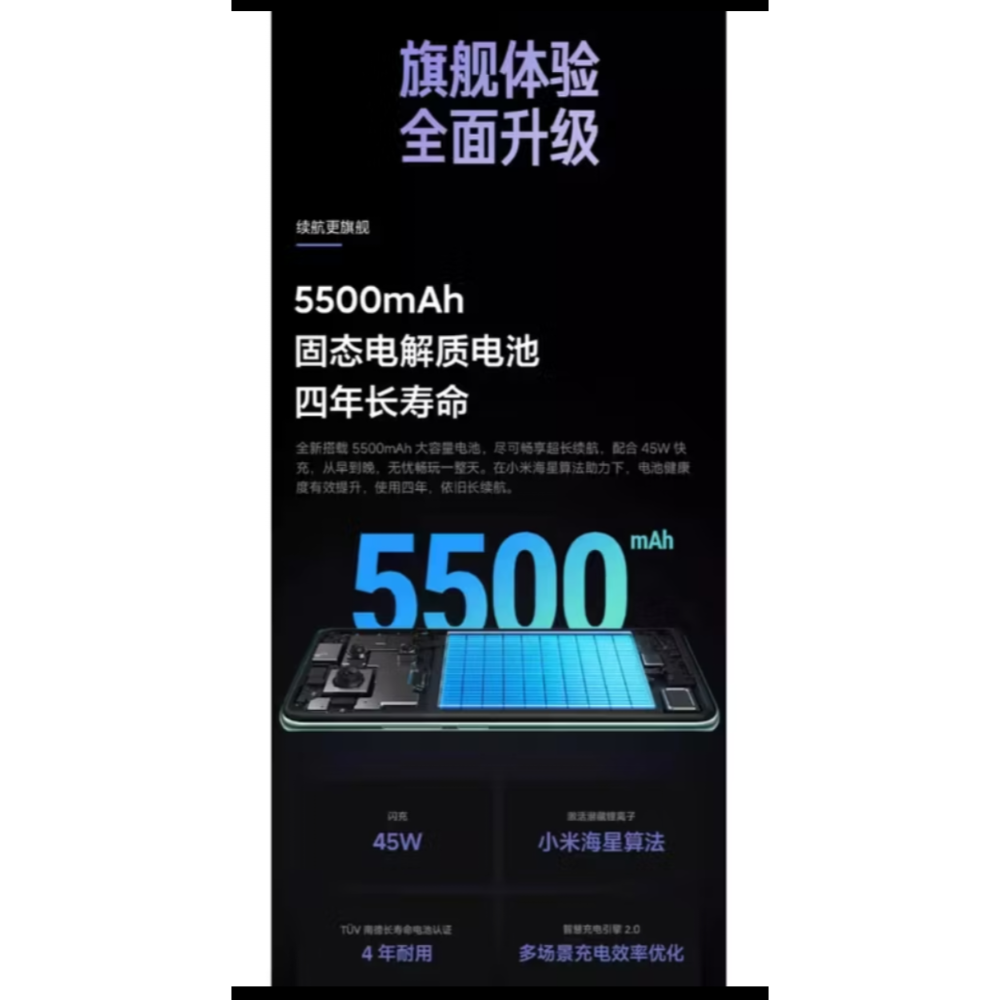 紅米Redmi Note14 Pro 5G   12/256GB  綠色的，全新未拆封  賣7500元-細節圖4