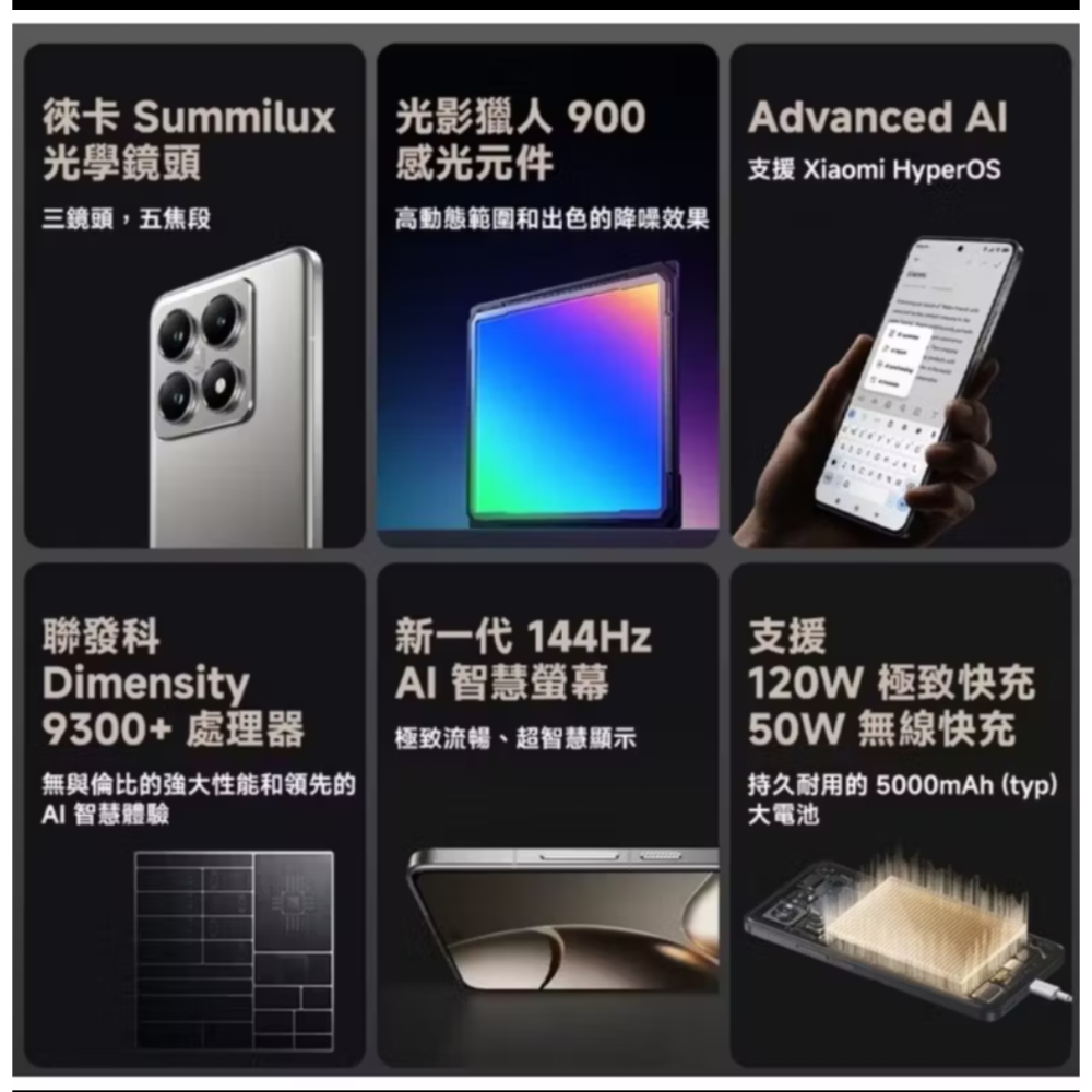 賣小米14T Pro手機 1TB，已拆封使用手機，藍色12+1024GB，苗栗縣竹南鎮15000元-細節圖4