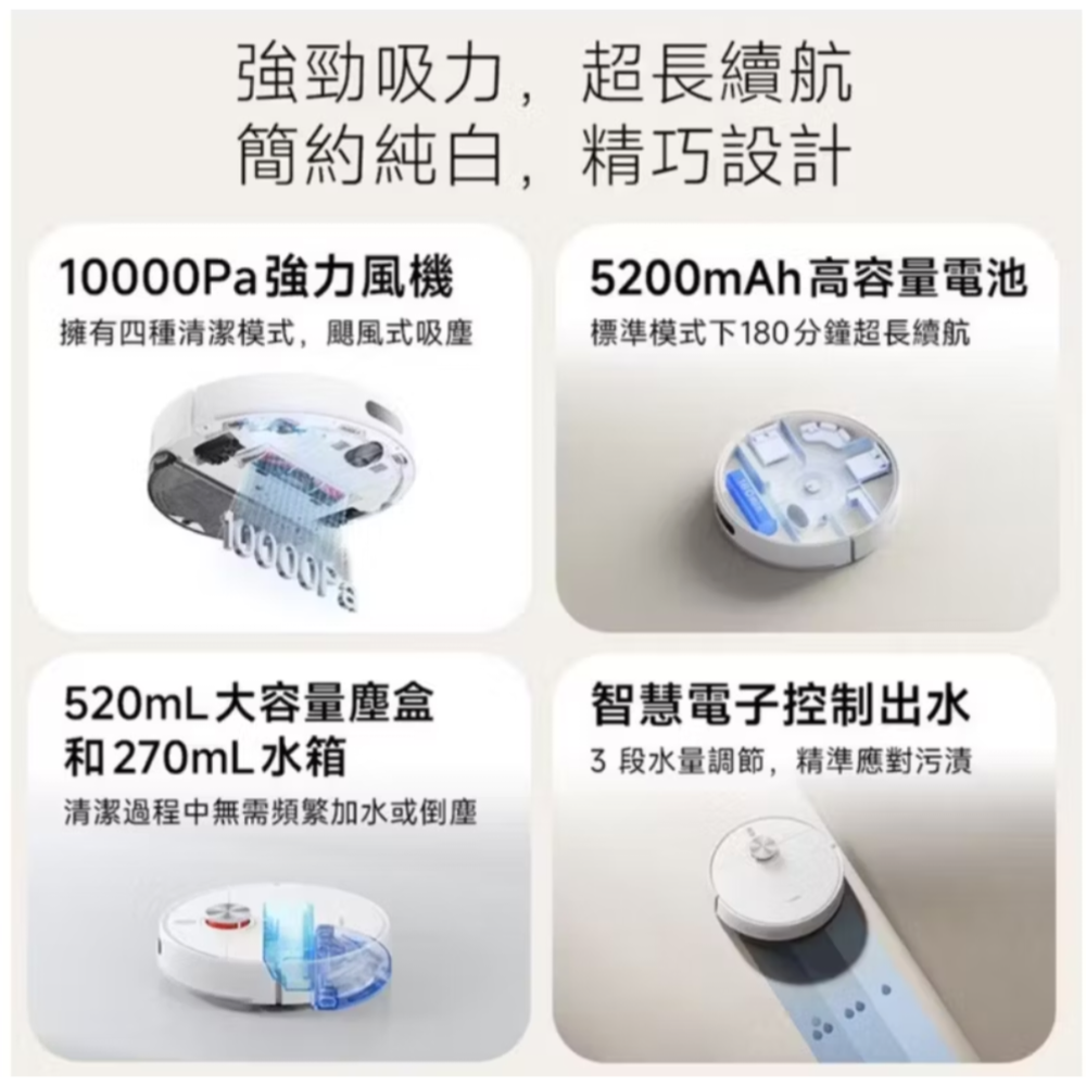 小米掃拖機器人S40，強吸力長續航，苗栗縣竹南鎮4000元，全新未拆封，台灣小米公司貨 我的聯絡方式，賴LINE twb-細節圖8