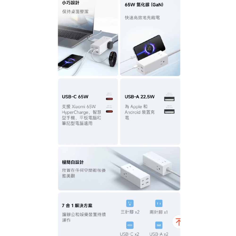 Xiaomi小米 65W GaN延長線，全新未拆封，小米台灣公司貨，苗栗縣竹南鎮-細節圖6