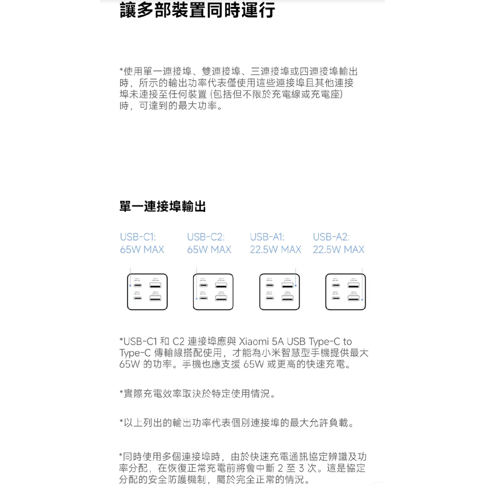 Xiaomi小米 65W GaN延長線，全新未拆封，小米台灣公司貨，苗栗縣竹南鎮-細節圖8