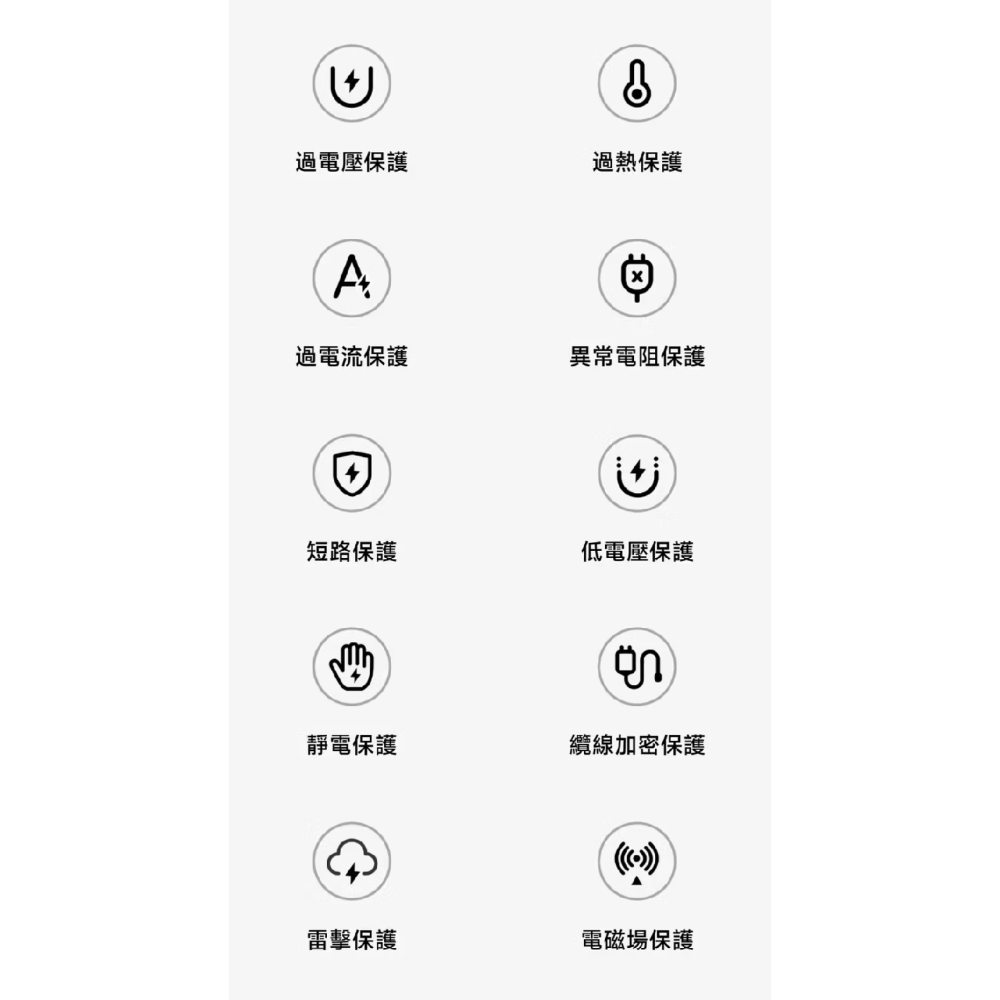 小米Xiaomi GaN充電器90W 2C1A版，小米高功率快充，多口功率分配，全新未拆封，台灣小米公司貨，苗栗縣竹南鎮-細節圖6