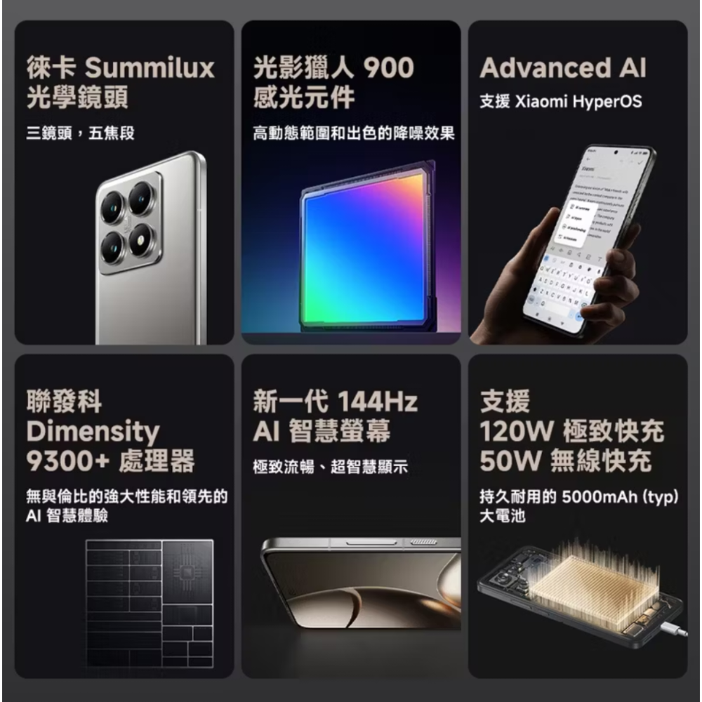 特價優惠，售中古小米手機14T PRO  12GB / 1TB   苗栗縣竹南鎮-細節圖4