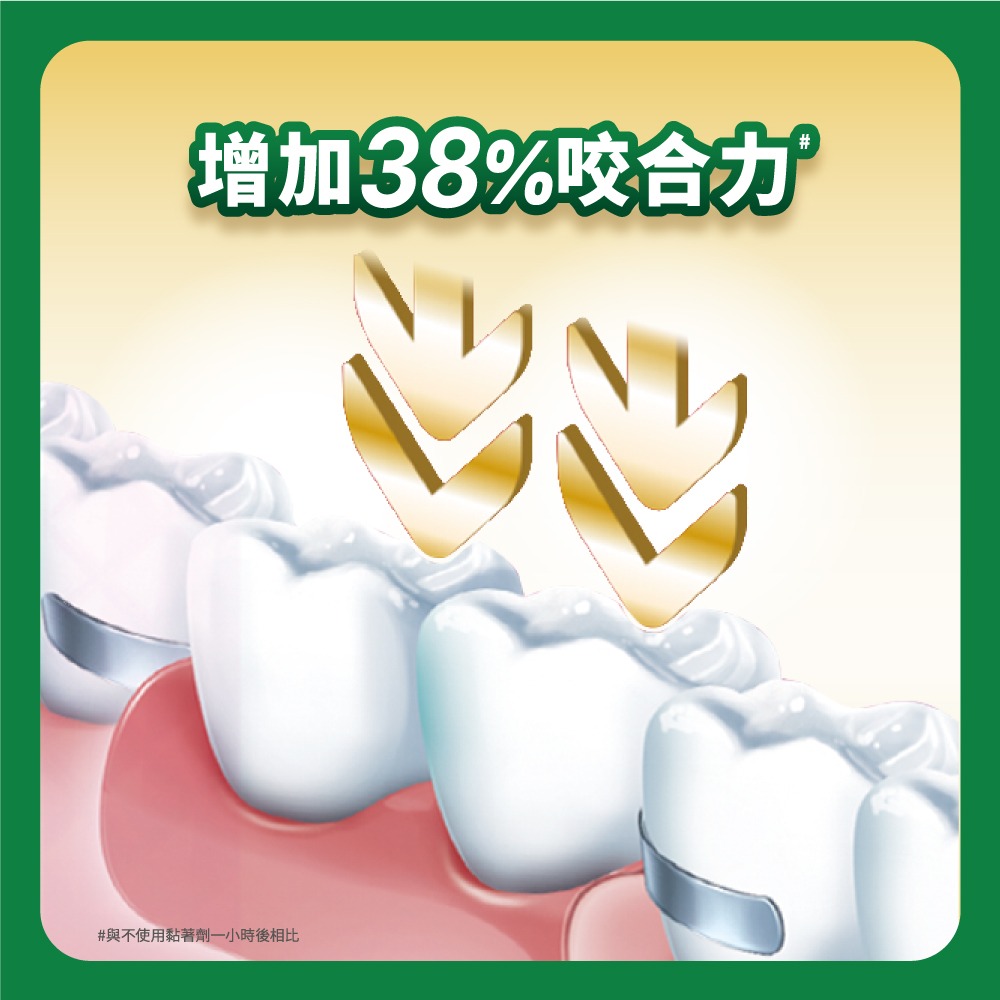 【保麗淨】假牙黏著劑70gX2盒-無味配方-細節圖4