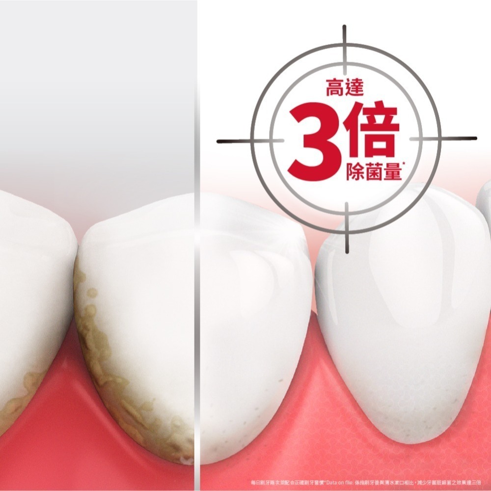 【牙周適】任選 新 高效牙齦護理漱口水500ml X3入 (極淨清新/溫和薄荷)-細節圖5
