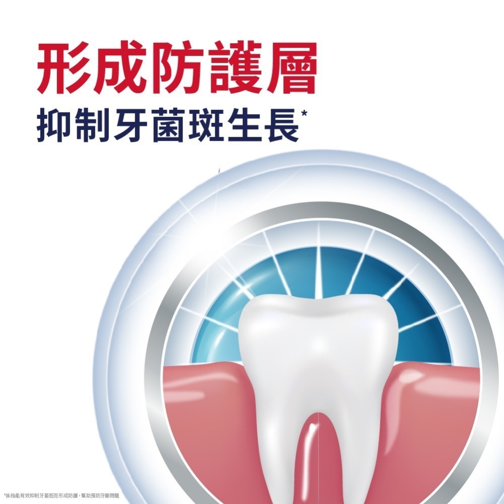 【牙周適】任選 新 高效牙齦護理漱口水500ml X3入 (極淨清新/溫和薄荷)-細節圖6