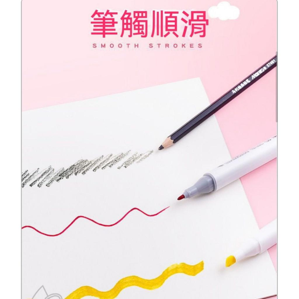 【台灣現貨】盡情揮灑創意A4空白繪畫本-4本/套 筆記本 空白繪畫本 畫本 A4 圖畫紙 線圈筆記本 塗鴉-細節圖4