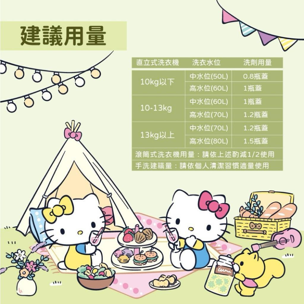 ［現貨］台灣出貨 正版授權 御衣坊 Hello Kitty 艾草淨化洗衣精 1800ml 艾草洗衣精 衣服清潔 洗衣精-細節圖5