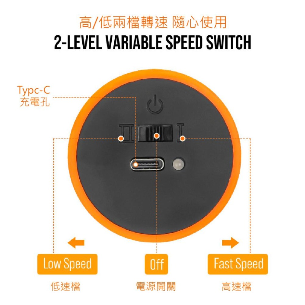 台灣現貨➣ TR-5002 無線打蠟機 TYP-C接口 USB充電 上蠟 拋光 除鏽 保養 簡便 車家兩用-細節圖3