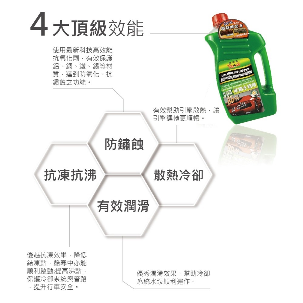 🅜🅘🅣現貨➣ 黑珍珠 高濃度50% 長效型炫酷綠 防鏽水箱精 2000ml 免稀釋 50% 冷卻 抗凍 抗沸-細節圖4