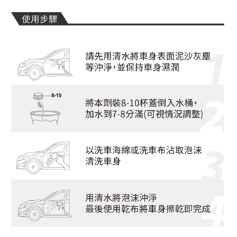 🅜🅘🅣現貨➣ 黑珍珠 洗車打蠟增艷劑 1200ml 特殊增艷配方 清潔 打蠟 雙效合一 光澤立現-細節圖5