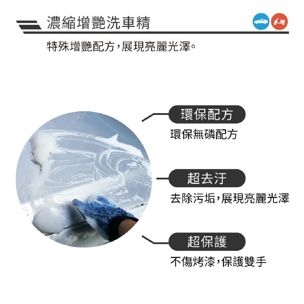 🅜🅘🅣現貨➣ 黑珍珠 增艷洗車精 1200ml 頂級 濃縮 增艷 無磷 環保 清潔 光澤立現-細節圖3