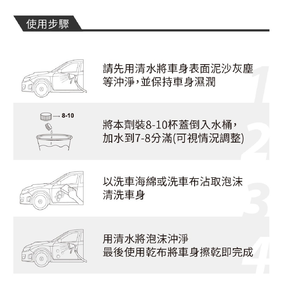 🅜🅘🅣現貨➣ 黑珍珠 增艷洗車精 1200ml 頂級 濃縮 增艷 無磷 環保 清潔 光澤立現-細節圖5