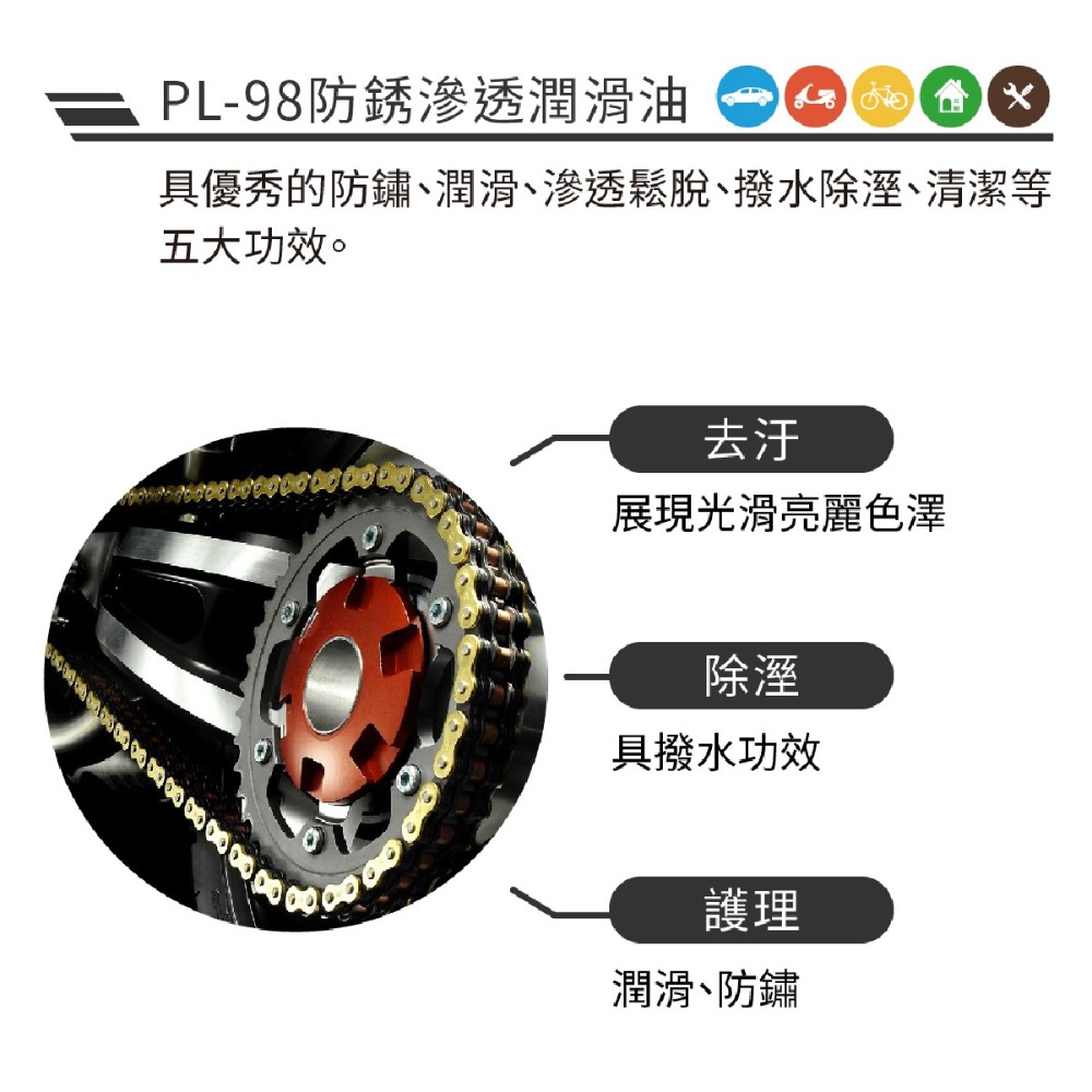 🅜🅘🅣現貨➣ 黑珍珠 PL-98 防銹滲透潤滑油 450ml 防鏽 潤滑 防鏽油 黃油 除鏽 防鏽 潤滑 保養-細節圖4