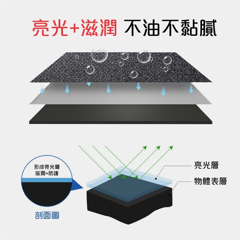 台灣現貨➣ 向日葵 橘油亮光蠟 750ml 亮光 清潔 保養 汽車 機車 噴蠟 傢俱 不刺鼻 不沾手 【市面唯一不黏膩】-細節圖3