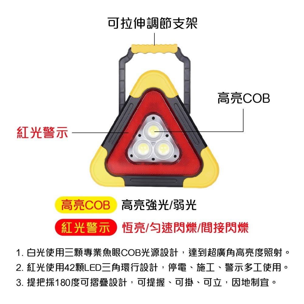 台灣現貨➣ 太陽能 三角警示燈 夜間警示 停車 車禍 遠方告示 三角 大燈 高速公路 平面道路 緊急電源 充電-細節圖3