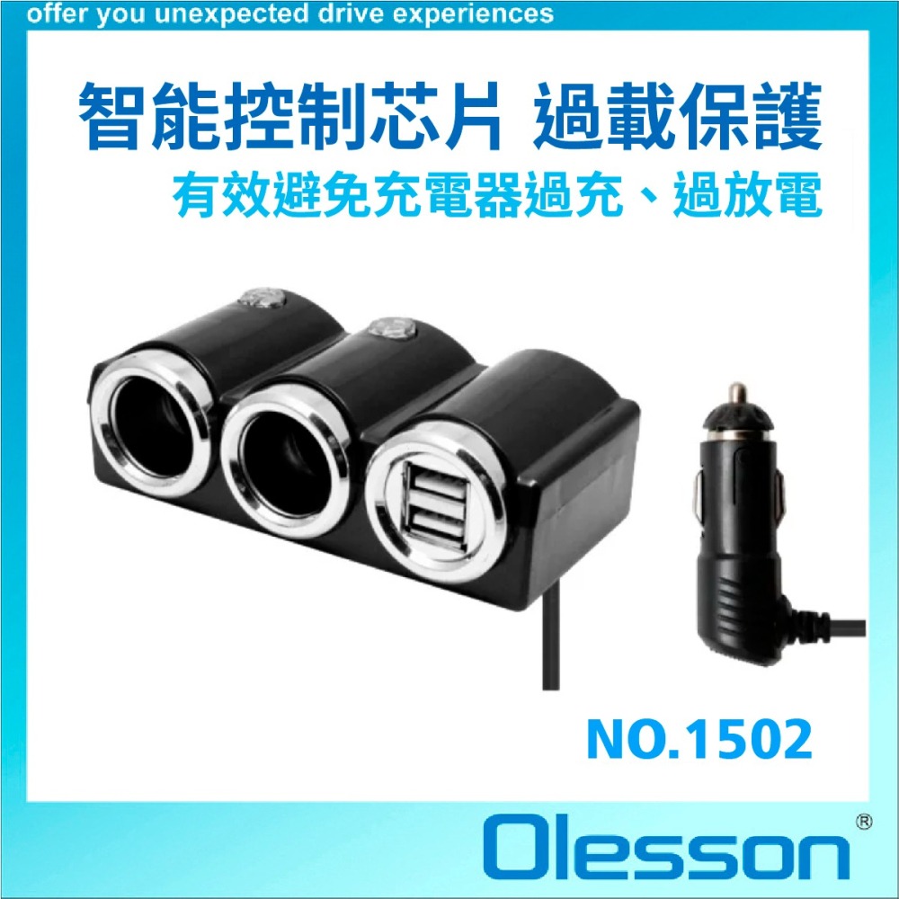 台灣現貨➣ OLESSON 奧立信 NO.1502 獨立開關雙孔插座+雙USB 一對二 車充 點煙器擴充 雙孔-細節圖2