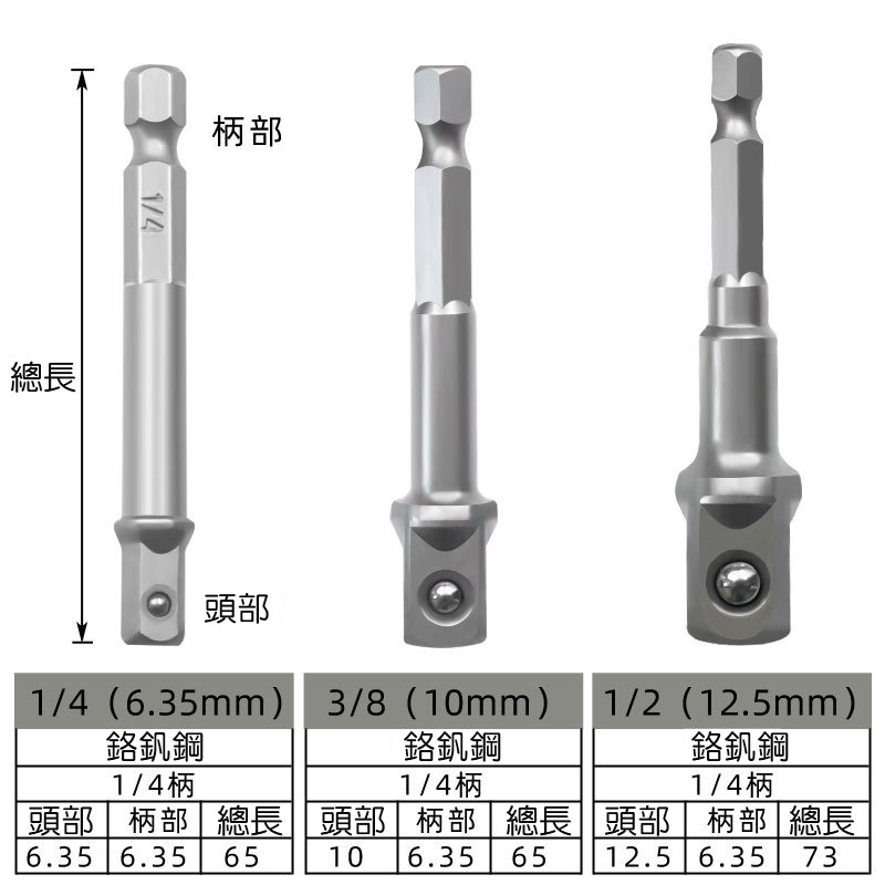 六角柄轉四方頭接桿 起子套筒接桿 電鑽變電動扳手 起子機變電動扳手六角柄轉四方頭 電鑽起子套筒轉接頭 起子頭六角轉套筒-細節圖2