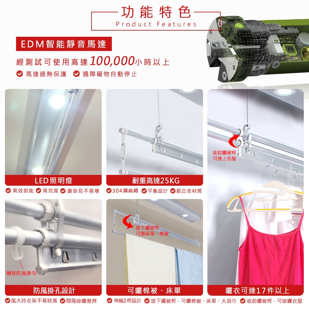 台熱牌 TEW 萬里晴電動遙控升降曬衣機/架(TCM-210BS)(小陽台專用款)(附基本安裝)-細節圖4
