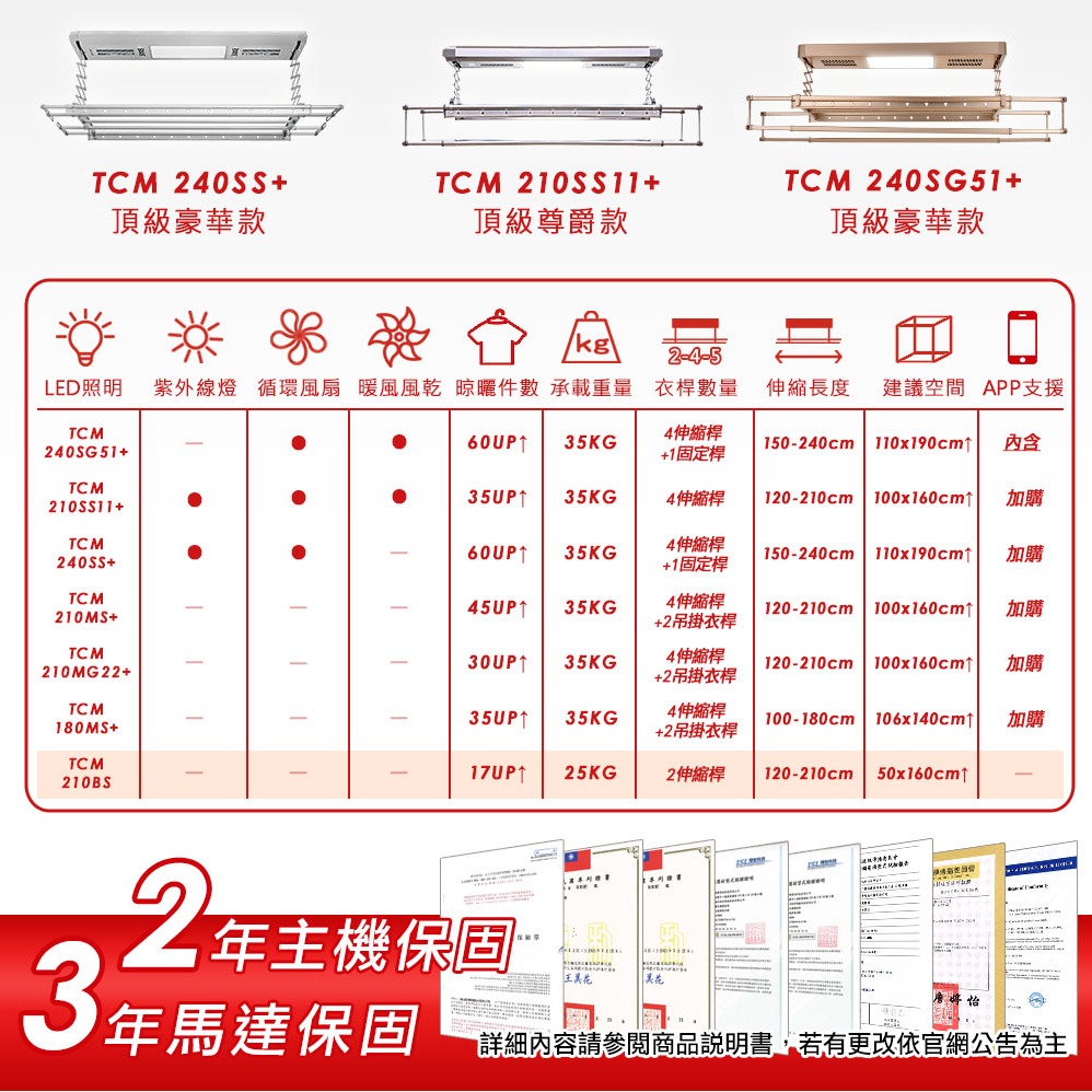 台熱牌 TEW 萬里晴電動遙控升降曬衣機/架(TCM-210BS)(小陽台專用款)(附基本安裝)-細節圖7