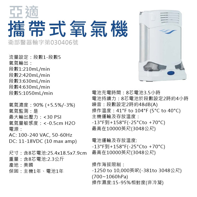 【來電有優惠】PHILIPS 飛利浦攜帶型氧氣機SimplyGo Mini 附血氧機 可刷卡分期 迷你型攜帶式氧氣機 製-細節圖2