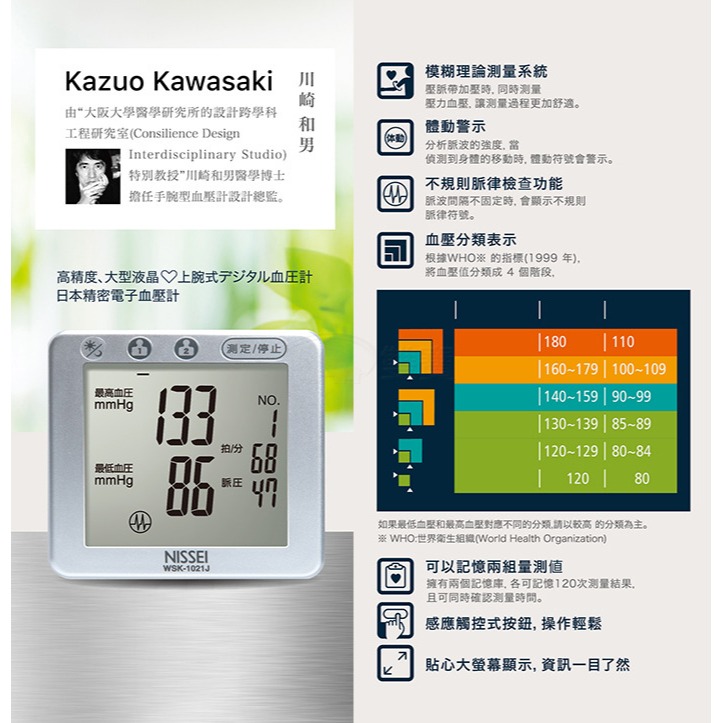 【來電有優惠】NISSEI 日本精密手腕式電子血壓計 WSK-1021J-細節圖5