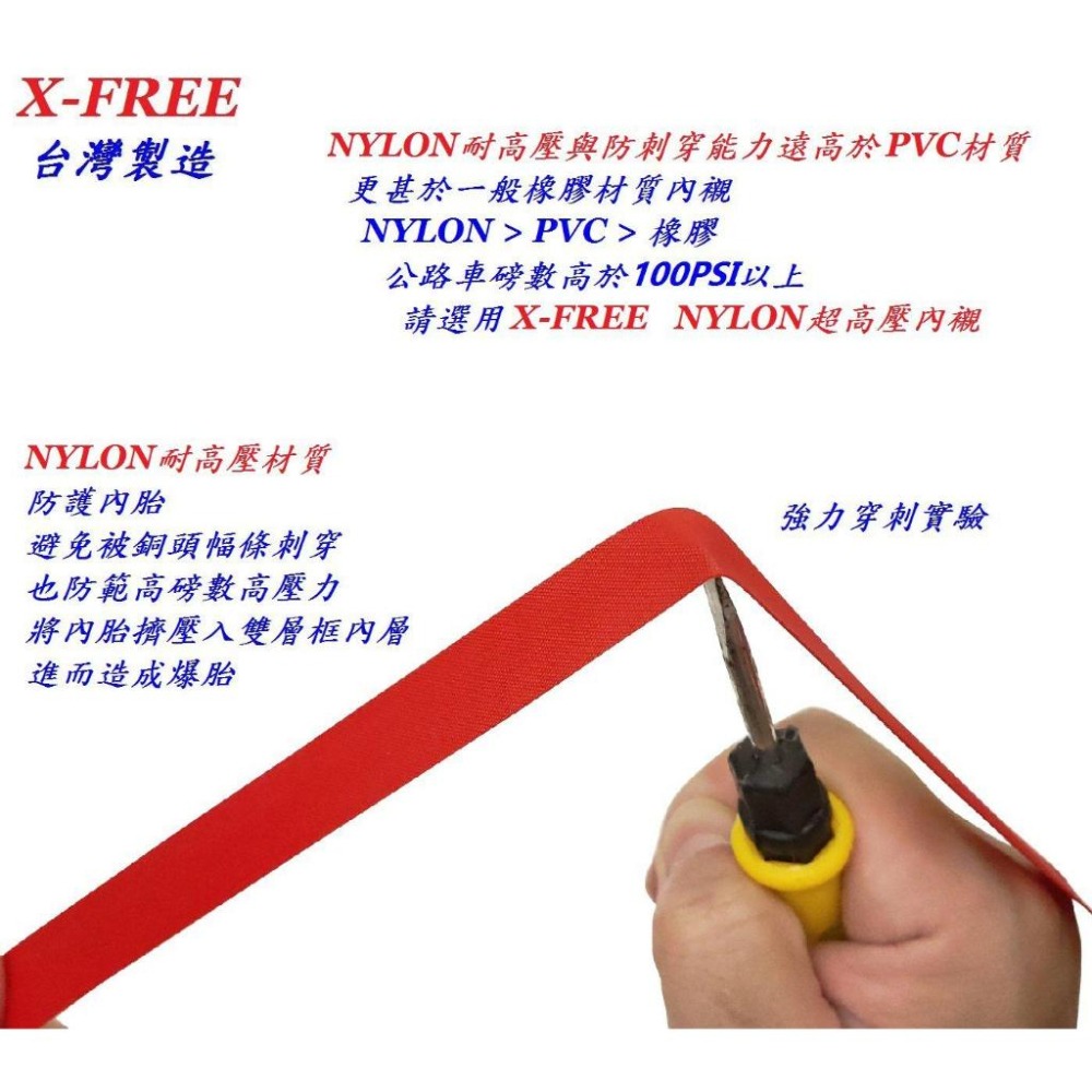台灣製造X-FREE NYLON尼龍超高壓內襯 強度高於PVC自行車輪圈襯帶雙層框胎墊700C26吋20吋16吋內胎輪胎-細節圖3