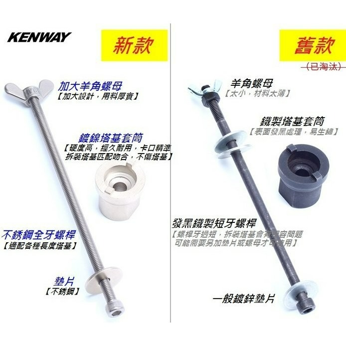 KENWAY_不銹鋼花鼓塔基拆裝工具 散珠滾珠培林花鼓棘輪拆卸工具 昆騰久裕shimano喜馬諾可參考-細節圖4