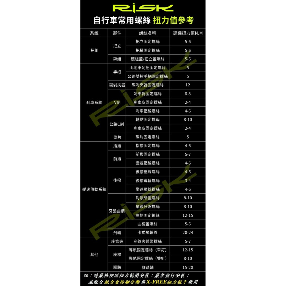 全鈦合金RISK TC4螺絲M6*18mm 曲柄鎖死螺絲 曲柄腿螺絲鋁合金不銹鋼螺絲白鐵螺絲可參考-細節圖6