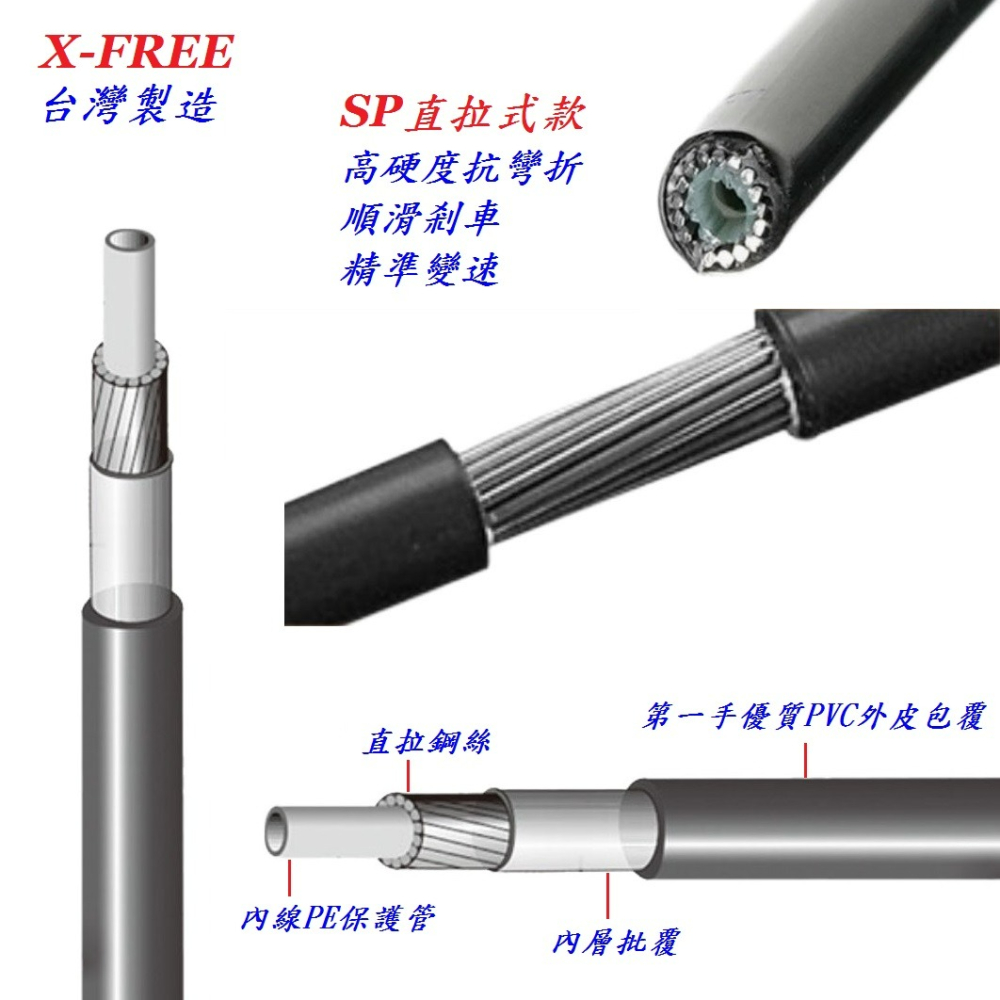 3000公分出售 台灣製造X-FREE SP直拉式款 5mm煞車線外管/4mm變速外管 自行車剎車內線管變速線管-細節圖3