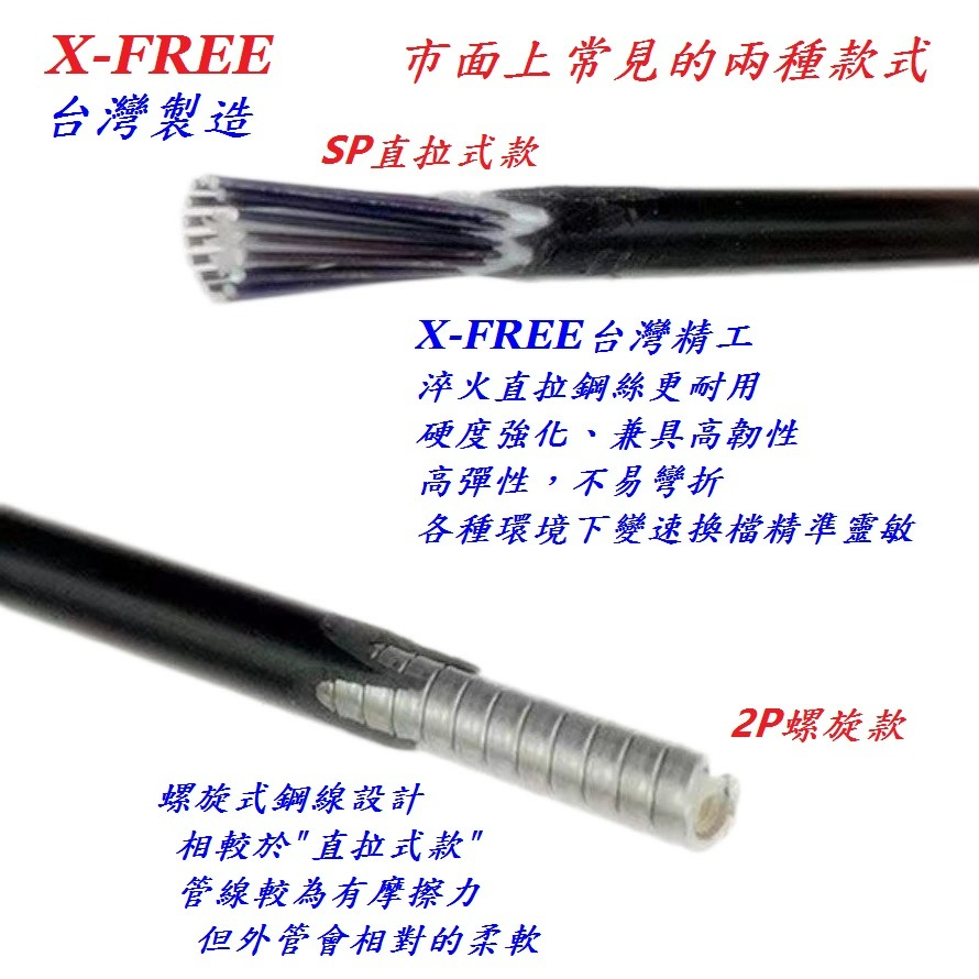 3000公分出售 台灣製造X-FREE SP直拉式款 5mm煞車線外管/4mm變速外管 自行車剎車內線管變速線管-細節圖4