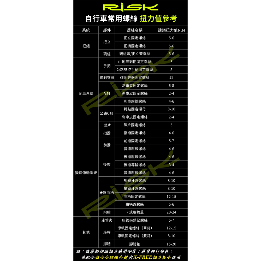 RISK TC4鈦合金螺絲M5*9mm前後變壓線螺絲 自行車前變壓變速線螺絲 腳踏車後變壓變速線螺絲-細節圖7