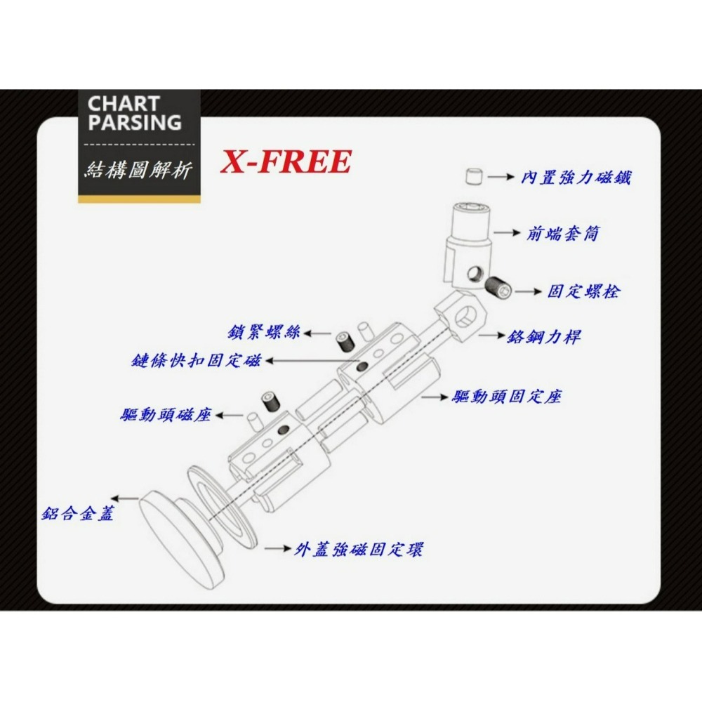 X-FREE中空軸隱藏式 多功能組合工具 自行車一體式中空大盤曲柄隱藏式工具 中軸牙盤中空外掛BB裝載式工具 A3343-細節圖5