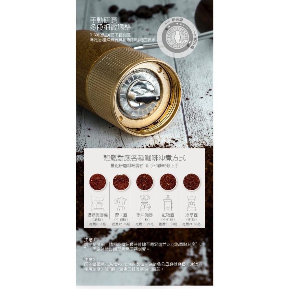 【澄韻堂】免運 宜龍 專業級手搖磨豆機 禮盒包裝 手沖咖啡 便攜磨豆機 露營 鋁合金機身 SUS420不鏽鋼磨芯-細節圖6