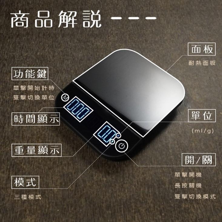 【澄韻堂】現貨Driver 手沖咖啡數位電子秤 耐熱135度C面板 內建標準/手沖/義式三種模式,3A/TYPE C電源-細節圖9