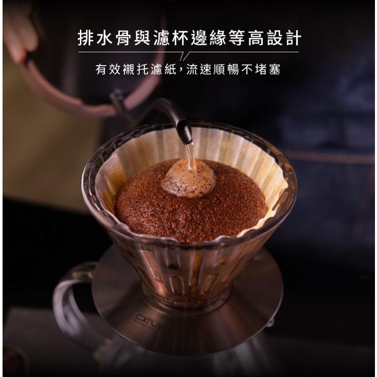 【澄韻堂】買一送一濾掛咖啡, Driver格拉斯濾杯 咖啡濾杯2-4cup SUS304食品級不銹鋼底盤,食品級耐熱玻璃-細節圖3