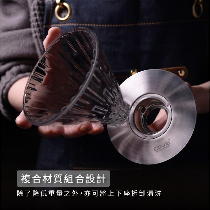 【澄韻堂】買一送一濾掛咖啡, Driver格拉斯濾杯 咖啡濾杯2-4cup SUS304食品級不銹鋼底盤,食品級耐熱玻璃-細節圖5