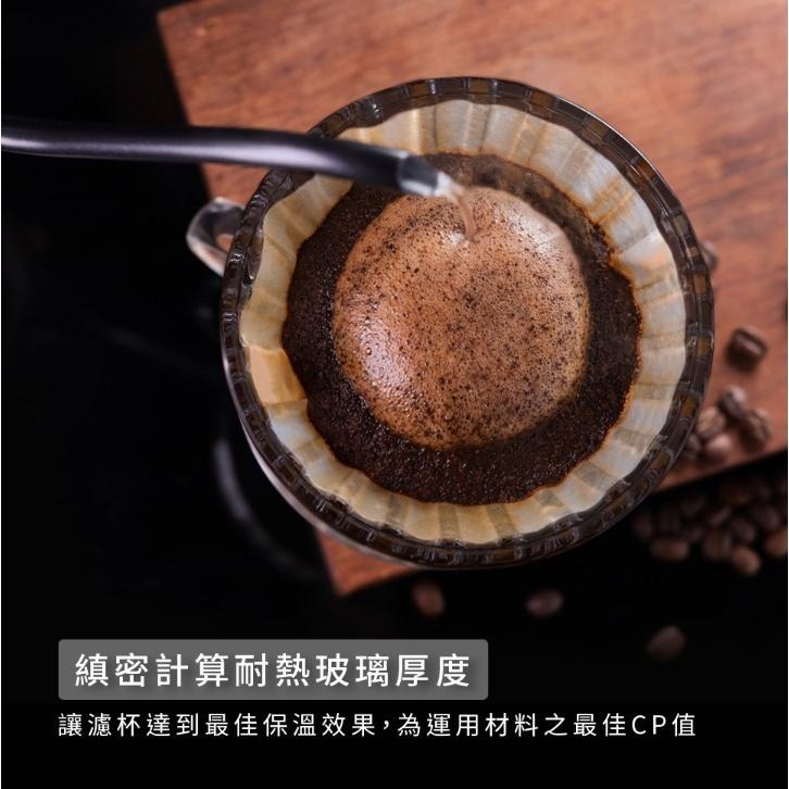【澄韻堂】買一送一濾掛咖啡, Driver格拉斯濾杯 咖啡濾杯2-4cup SUS304食品級不銹鋼底盤,食品級耐熱玻璃-細節圖6