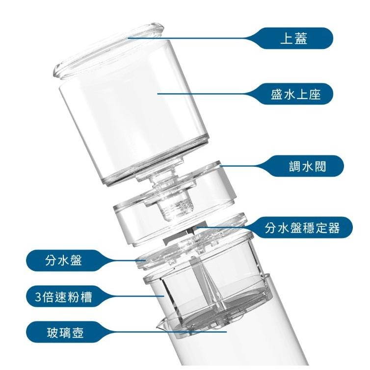 【澄韻堂】現貨, 原廠正品,附發票-Driver 3倍速 冰滴咖啡壺 專利3倍速粉槽 2小時極速萃取 可調節水閥 冰滴壺-細節圖3