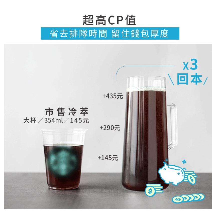 【澄韻堂】現貨, 免運, 送冷萃咖啡豆半磅 Driver 咖啡冷萃壺 1000ml 咖啡壺 冷泡冰釀壺 台灣製 泡茶壺-細節圖3