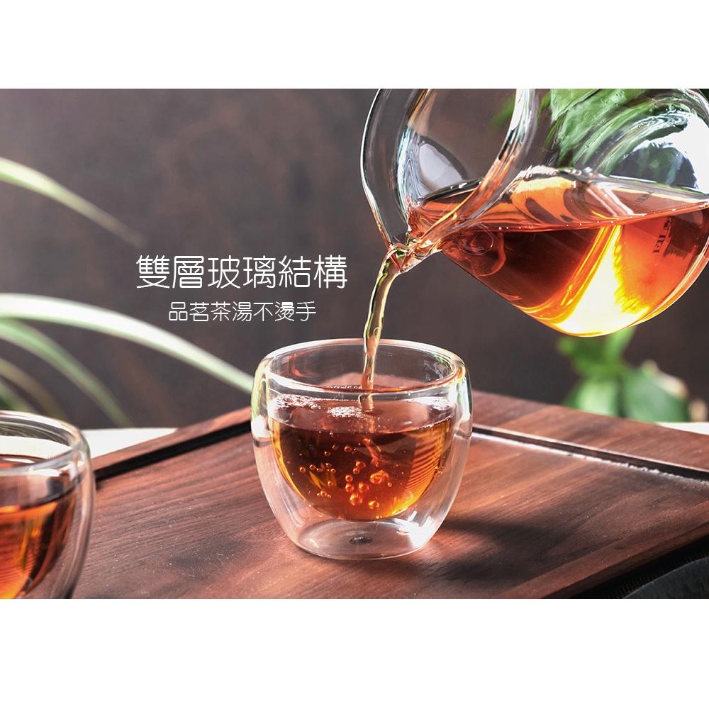 【澄韻堂】 宜龍/茶大師 雙層玻璃-品茗杯(100ml)2入, 防燙玻璃杯,茶杯-細節圖2
