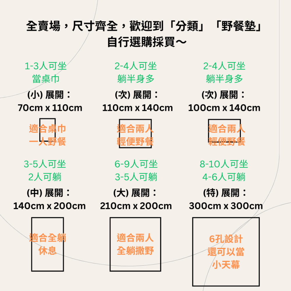 🚀台灣現貨🚀 2m 單人 雙人 海邊野餐墊 😎送TPU修補貼 沙灘墊 輕便 超薄野餐墊 露營墊 地布 地墊 防-細節圖9
