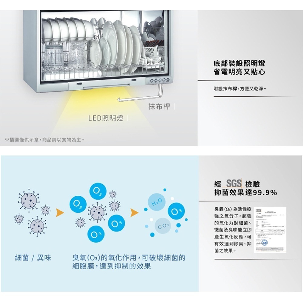 【登野企業】Panasonic 國際牌 60公分懸掛式烘碗機 FD-A4861 無安裝 原廠保固一年 現貨 烘碗機-細節圖3