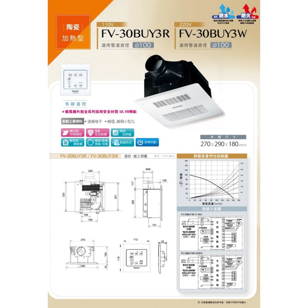 【登野企業】國際牌Panasonic FV-30BUY3R / FV-30BUY3W 暖風機 線控型-細節圖2